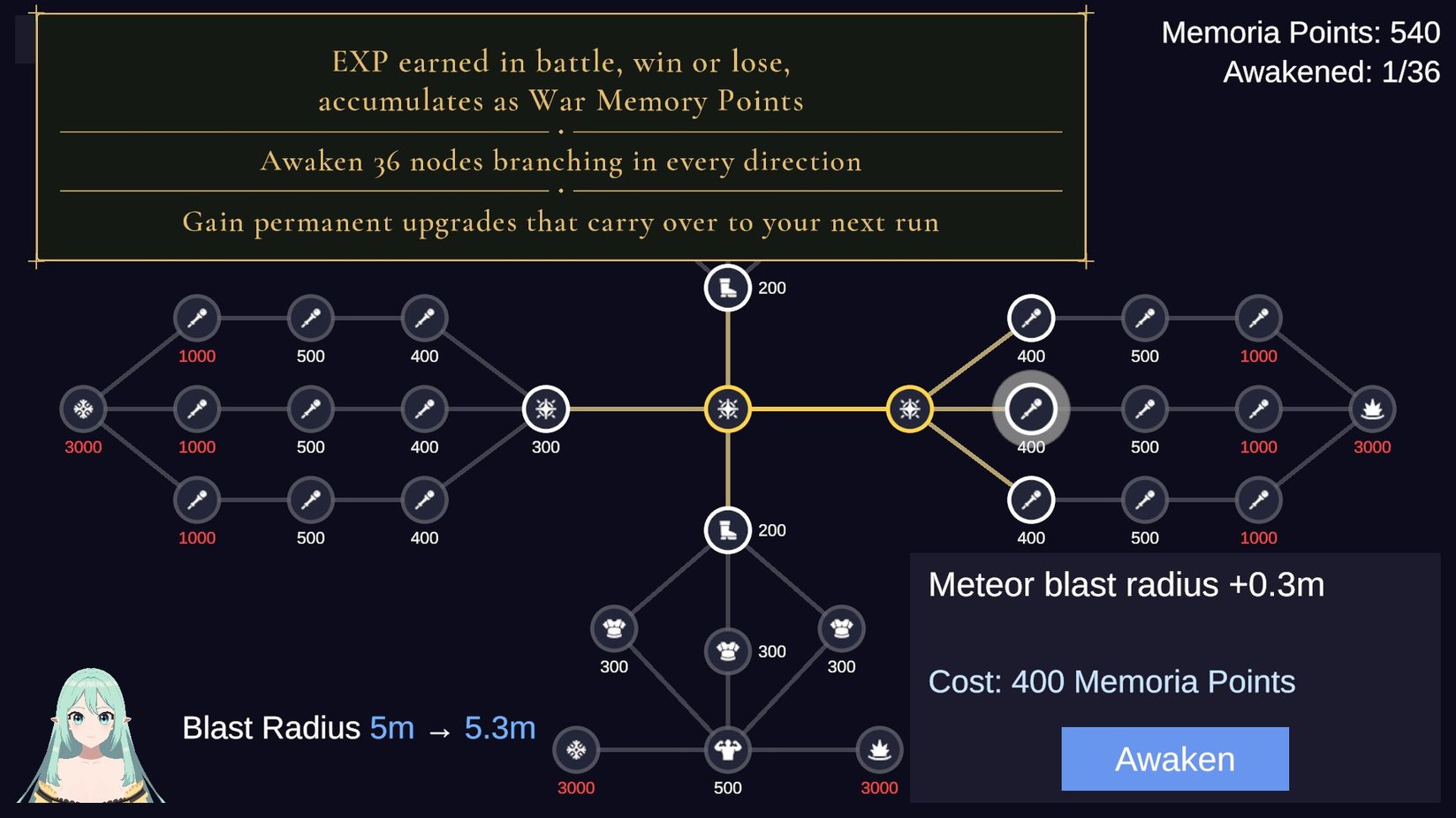 Memoria Tree screen